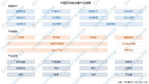 区块链的优势和劣势-第1张图片-财来区块链学库