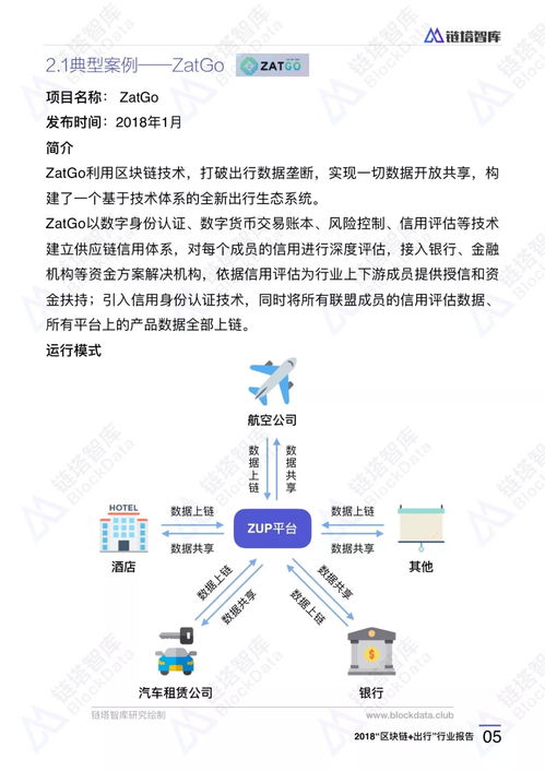 区块链简书-第1张图片-财来区块链学库