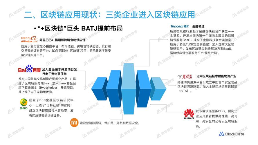 区块链要点-第1张图片-财来区块链学库