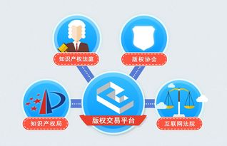 区块链设计方案-第1张图片-财来区块链学库