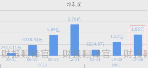 区块链交易运行的顺序-第1张图片-财来区块链学库