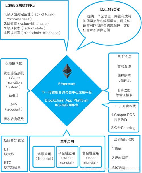 区块链公司管理制度-第1张图片-财来区块链学库