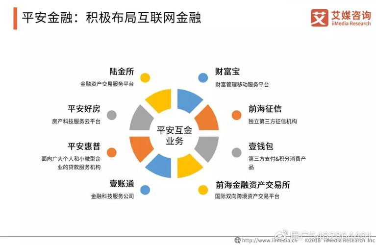 区块链还流行吗-第1张图片-财来区块链学库