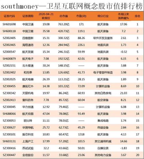 数字经济区块链-第1张图片-财来区块链学库