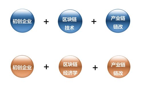 区块链侧链-第1张图片-财来区块链学库