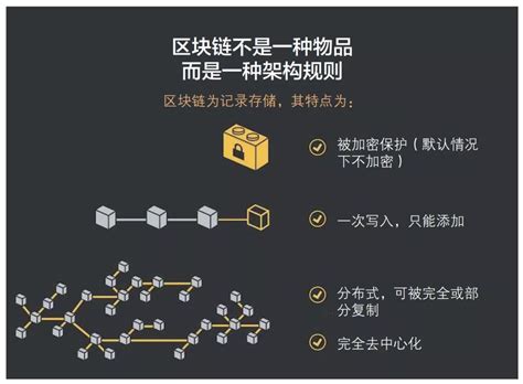 区块链技术的未来发展趋势-第1张图片-财来区块链学库