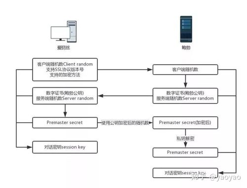 区块链新基建-第1张图片-财来区块链学库