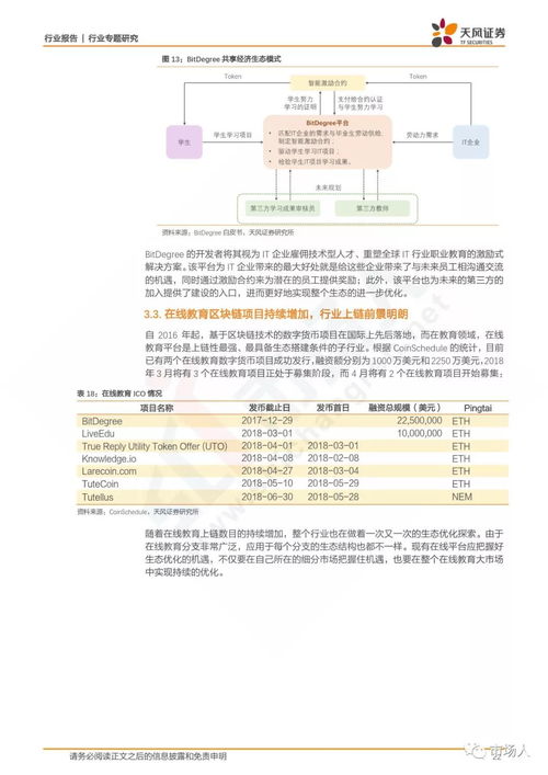 区块链生态谷是什么-第1张图片-财来区块链学库