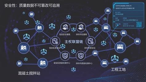 2021能赚钱的区块链游戏-第1张图片-财来区块链学库