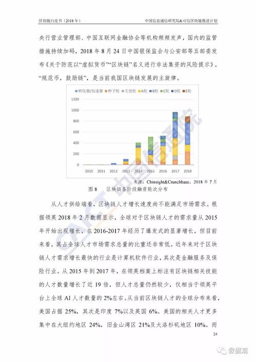 区块链最新信息-第1张图片-财来区块链学库