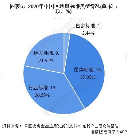 南京鼓楼区邮政编码-第1张图片-财来区块链学库