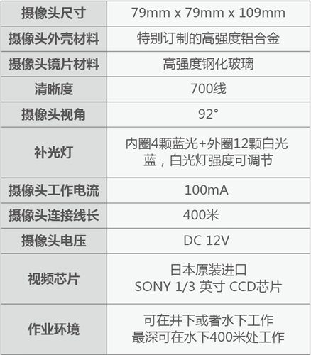 区块链区块大小-第1张图片-财来区块链学库