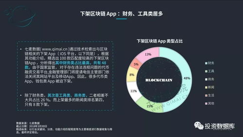 国内区块链有限公司-第1张图片-财来区块链学库