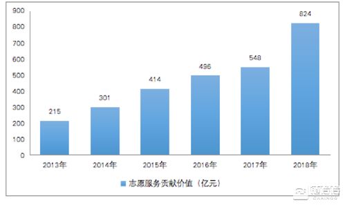 区块链现在还能做吗-第1张图片-财来区块链学库