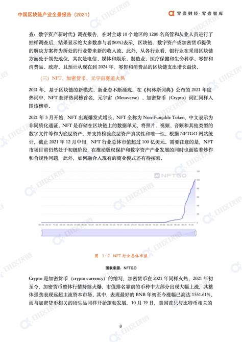 区块链应用领域分析报告-第1张图片-财来区块链学库