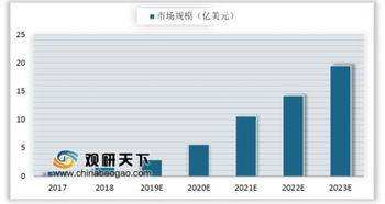 深圳最有实力的区块链公司-第1张图片-财来区块链学库