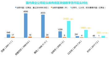 区块链中用到的随机散列也称-第1张图片-财来区块链学库