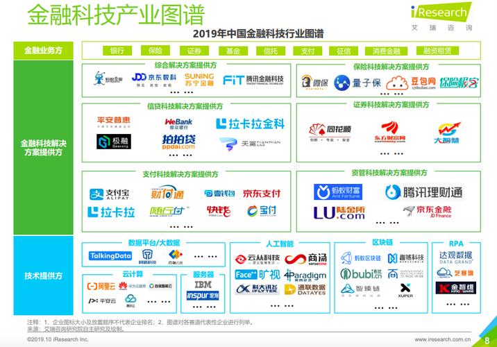 区块链2.0的代表企业是哪一个-第1张图片-财来区块链学库