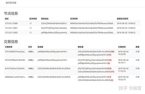 区块链概述心得体会-第1张图片-财来区块链学库