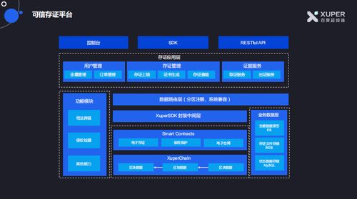 区块链是一种什么信任机制-第1张图片-财来区块链学库