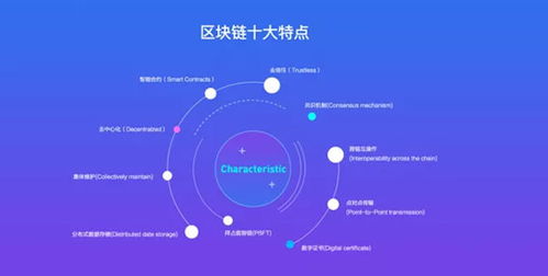 区块链技术在企业管理中的应用-第1张图片-财来区块链学库