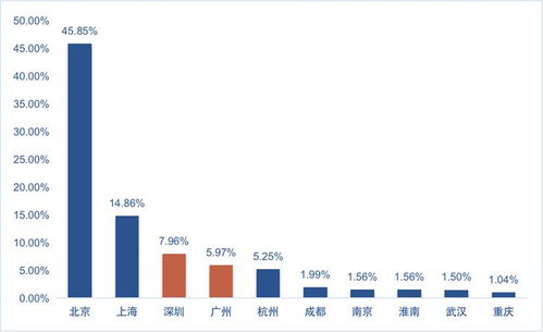 简述区块链的起源及发展趋势-第1张图片-财来区块链学库