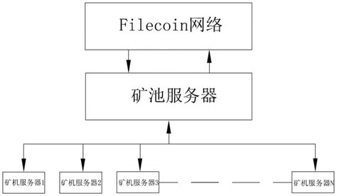 树图区块链最新消息-第1张图片-财来区块链学库