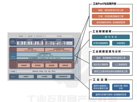 区块链宠物狗-第1张图片-财来区块链学库