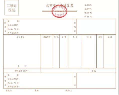 区块链发票是什么意思?-第1张图片-财来区块链学库