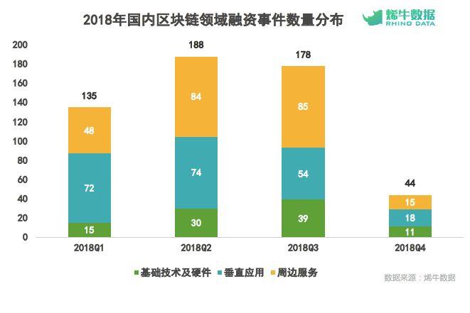 跨境金融区块链服务平台试点-第1张图片-财来区块链学库