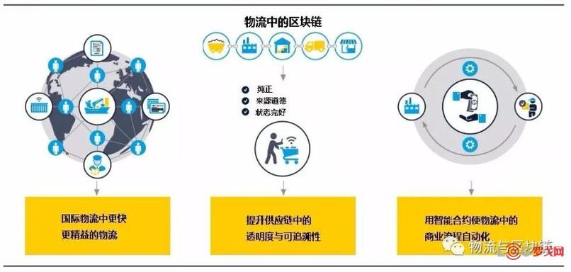 区块链双链结构-第1张图片-财来区块链学库