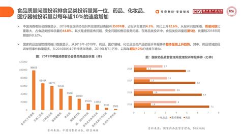 区块链政策解读-第1张图片-财来区块链学库