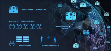 广东区块链企业数据中心招聘-第1张图片-财来区块链学库