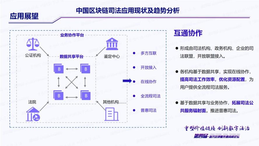 区块链怎么切入供应链市场呢-第1张图片-财来区块链学库