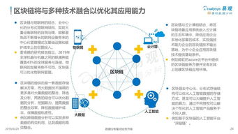 区块链应用趋势-第1张图片-财来区块链学库