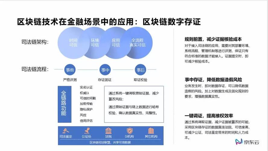 区块链支付系统开发-第1张图片-财来区块链学库