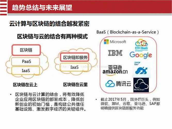 区块链在监管中的应用-第1张图片-财来区块链学库