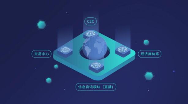 云元是区块链上的数字资产嘛-第1张图片-财来区块链学库