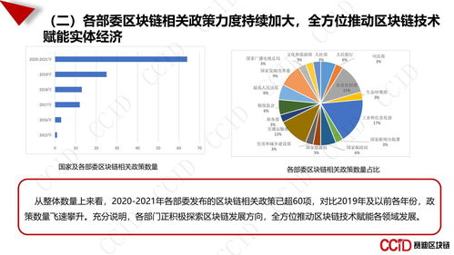 中国企业区块链产业联盟-第1张图片-财来区块链学库