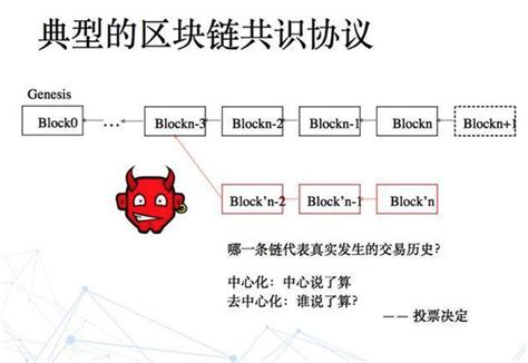 区块链女巫攻击的说法正确的是-第1张图片-财来区块链学库