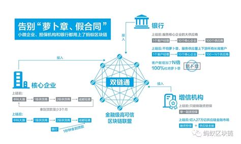 区块链合约开源是什么意思-第1张图片-财来区块链学库