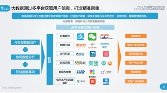 中国区块链保险联盟官网首页-第1张图片-财来区块链学库