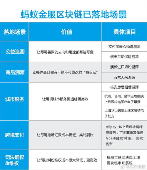 互联网法庭开庭流程-第1张图片-财来区块链学库