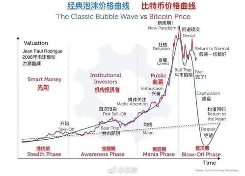 区块链的股票有哪些行情怎么样-第1张图片-财来区块链学库