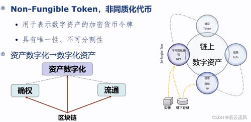 区块链存储的关键技术-第1张图片-财来区块链学库