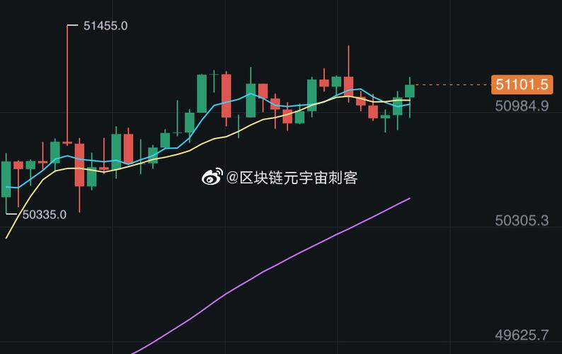 和区块链相关股票-第1张图片-财来区块链学库