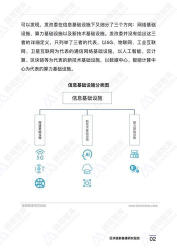 区块链考试的答案-第1张图片-财来区块链学库