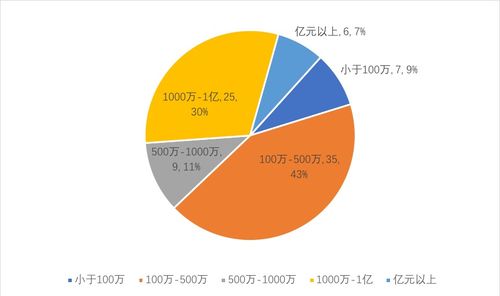 区块链不出块了怎么办-第1张图片-财来区块链学库