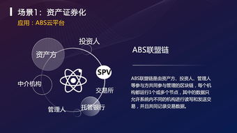 区块链ppt模板免费下载-第1张图片-财来区块链学库