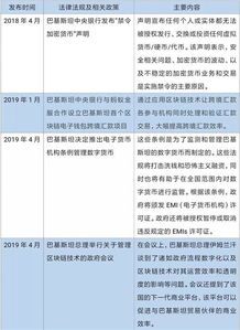 区块链数字化管理-第1张图片-财来区块链学库